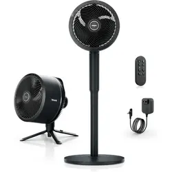 Ventilador Ninja FA200LAA- Tiendaelectro